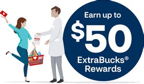 cvs extra bucks this week